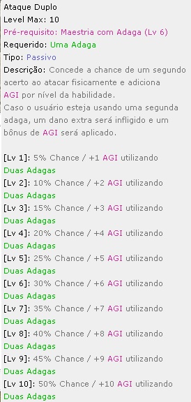 Atkduplo descrição.jpg